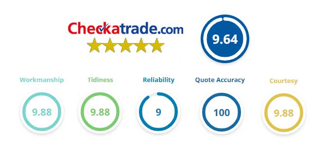 Reviews for electrician in Oxford